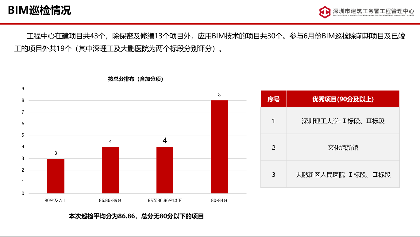 原图 (1).png 原图 (1).png